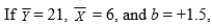 <strong>14-36 , then the Y-intercept of the least-squares regression line is .</strong> A)+30.0 B)-12.0 C)+12.0 D)-30.0