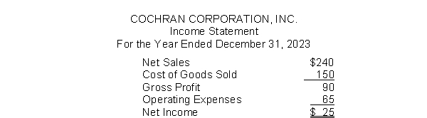 Cochran Corporation, Inc.has the following income statement (in millions) :   Using vertical analysis, what percentage is assigned to cost of goods sold? A) 37% B) 63% C) 100% D) 50%