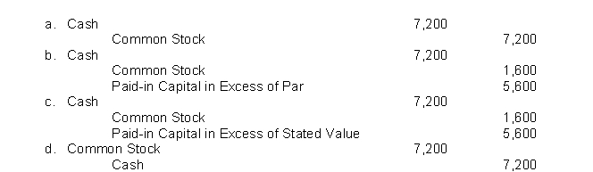 Dawson Company issued 800 shares of no-par common stock for $7,200.Which of the following journal entries would be made if the stock has stated value of $2 per share?  
