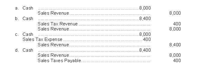 A cash register tape shows cash sales of $8,000 and sales taxes of $400.The journal entry to record this information is  