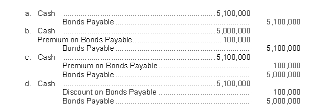 Five thousand bonds with a face value of $1,000 each, are sold at 102.The entry to record the issuance is  