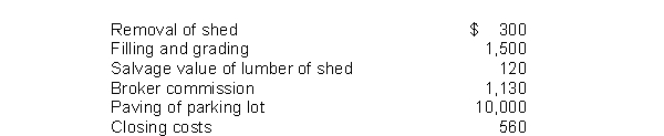 Shaffer Company acquires land for $77,000 cash.Additional costs are as follows.   Shaffer will record the acquisition cost of the land as A) $77,000. B) $78,690. C) $80,610. D) $80,370.