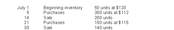 Trumpeting Trumpets has the following inventory data:   Assuming that a periodic inventory system is used, what is the cost of goods sold on a FIFO basis? A) $18,320 B) $18,370 C) $38,480 D) $38,530