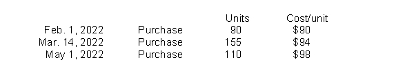 Dole Industries had the following inventory transactions occur during 2022:   The company sold 255 units at $126 each and has a tax rate of 30%.Assuming that a periodic inventory system is used, what is the company's gross profit using FIFO? (rounded to whole dollars)  A) $24,410 B) $23,650 C) $8,480 D) $7,720