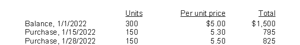 Dobler Company uses a periodic inventory system.Details for the inventory account for the month of January 2022 are as follows:   An end of the month (1/31/2022)  inventory showed that 240 units were on hand.If the company uses LIFO, what is the value of the ending inventory? A) $1,264 B) $1,200 C) $1,302 D) $1,920