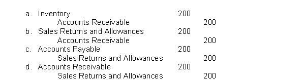 Crowder Corporation recorded the return of $200 of goods originally sold on credit to Discount Industries.Using the periodic inventory approach, Crowder would record this transaction as:  