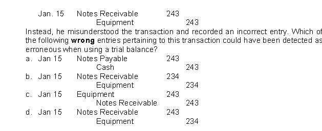 The accountant for Mega Stores, Inc.should have recorded the following correct entry:  