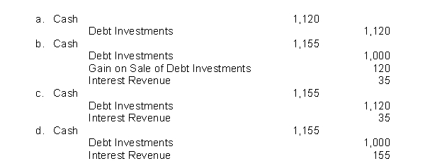On January 1, U.K.Enterprise purchased as an investment a $1,000, 7% bond for $1,000.The bond pays interest on January 1.The bond is sold on July 1 for $1,120 plus accrued interest.Interest has not been accrued since the last interest payment date.What is the entry to record the cash proceeds at the time the bond is sold?