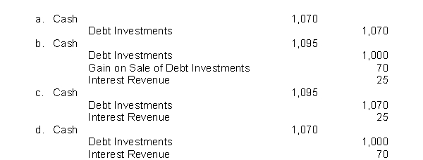 On January 1, Bay View Company purchased as an investment a $1,000, 5% bond for $1,000.The bond pays interest on January 1.The bond is sold on July 1 for $1,070 plus accrued interest.Interest has not been accrued since the last interest payment date.What is the entry to record the cash proceeds at the time the bond is sold?