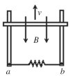 As shown in the figure, a metal bar is in contact with a pair of parallel rails and is in motion with an upward velocity of magnitude ν. A uniform magnetic field is present, directed downward as shown. The direction of the induced current through the resistor R is   A) from a to b. B) from b to a. C) No current is induced.