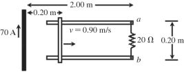 A long vertical wire carries a steady 70 A current. As shown in the figure, a pair of horizontal rails are 0.20 m apart. A 20-Ω resistor connects points a and b, at the end of the rails. A bar is in contact with the rails, and is moved by an external force with a constant horizontal velocity of 0.90 m/s to the right, as shown. The bar and the rails have negligible resistance. At the instant that the bar is 0.20 m from the wire, what are the induced current in the resistor and its direction through the resistor? (μ<sub>0</sub> = 4π × 10<sup>-7</sup> T ∙ m/A)    A) 0.63 μA, from a to b B) 0.63 μA, from b to a C) 0.32 μA, from a to b D) 0.32 μA, from b to a E) 1.9 μA, from b to a