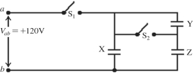  The network shown is assembled with uncharged capacitors X , Y, and Z, with  C _ { X } = 4.0 \mu \mathrm { F } \text {, }   \mathrm { C } _ { \mathrm { Y } } = 3.0 \mu \mathrm { F }  and  C _ { Z } = 5.0 \mu \mathrm { F }  The switches S<sub>1</sub> and S<sub>2</sub> are initially open, and a potential difference V<sub>ab</sub> = 120 V is applied between points a and b. After the network is assembled, switch S<sub>1</sub> is then closed, but switch S<sub>2</sub> is kept open. How much energy is finally stored in capacitor X?   A) 29 mJ B) 0.48 mJ C) 0.24 mJ D) 58 mJ E) 0.96 mJ 