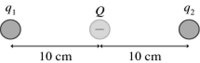  As shown in the figure, the charge Q is midway between two other charges. If  Q = - 7.5 \mathrm { nC } ,  what must be the charge q1 so that charge q2 remains stationary as Q and q1 are held in place?   A) 30 nC B) 15 nC C) 7.5 nC D) 60 nC 