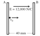 A pair of charged conducting plates produces a uniform field of 12,000 N/C, directed to the right, between the plates. The separation of the plates is 40 mm. An electron is projected from plate A, directly toward plate B, with an initial speed of v<sub>0</sub> = 2.0 × 10<sup>7</sup> m/s. What is the speed of the electron as it strikes plate B? (e = 1.6 × 10<sup>-19</sup> C, m<sub>electron</sub> = 9.11 × 10<sup>-31</sup> kg)    A) 1.2 × 10<sup>7</sup> m/s B) 1.5 × 10<sup>7</sup> m/s C) 1.8 × 10<sup>7</sup> m/s D) 2.1 × 10<sup>7</sup> m/s E) 2.4 × 10<sup>7</sup> m/s