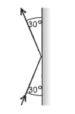 A super dart of mass 20 g, traveling at 350 m/s, strikes a steel plate at an angle of 30° with the plane of the plate, as shown in the figure. It bounces off the plate at the same angle but at a speed of 320 m/s. What is the magnitude of the impulse that the plate gives to the bullet?   A) 0.52 N ∙ s B) 4.3 N ∙ s C) 300 N ∙ s D) 6.7 N ∙ s E) 0.30 N ∙ s