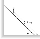 A uniform ladder 12 meters long rests against a vertical frictionless wall, as shown in the figure. The ladder weighs 400 N and makes an angle ? = 51° with the floor. A man weighing 874 N climbs slowly up the ladder. When he is 78 m from the bottom of the ladder, it just starts to slip. What is the coefficient of static friction between the floor and the ladder?