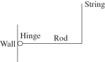 <strong>A uniform rod weighs 40 N and is 1.0 m long. It is hinged to a wall at the left end, and held in a horizontal position at the right end by a vertical string of negligible weight, as shown in the figure. What is the magnitude of the torque due to the string about a horizontal axis that passes through the hinge and is perpendicular to the rod? The hinge is very small with negligible friction. </strong> A)40 N ∙ m B)10 N ∙ m C)5.0 N ∙ m D)20 N ∙ m E)30 N ∙ m