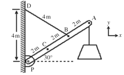 <strong>A 100-kg nonuniform boom that is 6.0 m long is loosely pinned at the pivot at P. A 600-kg concrete block is suspended from the end of the boom at A, as shown in the figure. The boom forms a 30° angle above the horizontal, and is supported by a 4.0-m cable between points D and B. Point B is 4.0 m from P, and point D is 4.0 m above P. The center of mass of the boom is at point C, which is 2.0 m from P. Assume that all the quantities shown in the figure are accurate to two significant figures. What is the tension in the cable connected between points B and D? </strong> A)9300 N B)8400 N C)8100 N D)7500 N E)6900 N