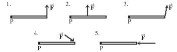 As shown in the figure, a given force is applied to a rod in several different ways. In which case is the torque about the pivot P due to this force the greatest?   A) 1 B) 2 C) 3 D) 4 E) 5