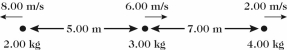 Three balls are moving along a straight line having the instantaneous positions shown in the figure. At that instant, find the location and velocity of the center of mass (or center of gravity)of this system.  