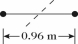 In the figure, a weightlifter's barbell consists of two identical small but dense spherical weights, each of mass 50 kg. These weights are connected by a thin 0.96-m rod with a mass of 24 kg. Find the moment of inertia of the barbell through the axis perpendicular to the rod at its center, assuming the two weights are small enough to be treated as point masses.  