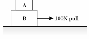 Two blocks, A and B, are being pulled to the right along a horizontal surface by a horizontal 100-N pull, as shown in the figure. Both of them are moving together at a constant velocity of 2.0 m/s to the right, and both weigh the same.   - Which of the figures below shows a correct free-body diagram of the horizontal forces acting on the upper block, A? A)    B)    C)    D)    E)   