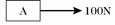Two blocks, A and B, are being pulled to the right along a horizontal surface by a horizontal 100-N pull, as shown in the figure. Both of them are moving together at a constant velocity of 2.0 m/s to the right, and both weigh the same.   - Which of the figures below shows a correct free-body diagram of the horizontal forces acting on the upper block, A? A)    B)    C)    D)    E)   