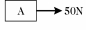 Two blocks, A and B, are being pulled to the right along a horizontal surface by a horizontal 100-N pull, as shown in the figure. Both of them are moving together at a constant velocity of 2.0 m/s to the right, and both weigh the same.   - Which of the figures below shows a correct free-body diagram of the horizontal forces acting on the upper block, A? A)    B)    C)    D)    E)   