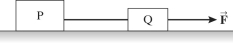  Two boxes P and Q on a perfectly smooth horizontal surface are connected by a light horizontal cord. The mass of P is greater than that of Q. A horizontal force  \overrightarrow { \mathbf { F } }  is applied to box Q as shown in the figure, accelerating the bodies to the right. The magnitude of the force exerted by the connecting cord on body P is   A) zero. B) less than F but not zero. C) equal to F. D) greater than F. 