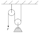 A 30.0-kg load is being held in place using massless wires in the ideal pulley arrangement shown in the figure. What is the magnitude of the force F?  