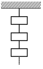 A very light wire is used to hang a series of 8.0-kg bricks. This wire will break if the tension in it exceeds 450 N. The bricks are hung one below the other from a hook in the ceiling using this wire, as shown in the figure. (a)How many whole bricks can be hung without breaking the wire? (b)If you add one more brick to the number found in part (a), which string will break?