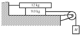 The figure shows a system consisting of three blocks, a light frictionless pulley, and light connecting ropes that act horizontally on the upper two blocks. The 9.0-kg block is on a perfectly smooth horizontal table. The surfaces of the 12-kg block are rough, with µ<sub>k</sub> = 0.30 between the 12-kg and 9.0-kg blocks. The mass M of the hanging block is set so that it descends at a constant velocity of 3.25 m/s. (a)What is the mass M of the hanging block? (b)The mass M is now changed to 5.0 kg, causing it to accelerate downward after it is released. What is the acceleration of the hanging mass?  