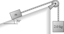  The figure shows a block of mass m resting on a 20° slope. The block has coefficients of friction  \mu _ { \mathrm { S } } = 0.64  and  \mu _ { \mathrm { k } } = 0.54  with the surface of the slope. It is connected using a very light string over an ideal pulley to a hanging block of mass 2.0 kg. The string above the slope pulls parallel to the surface. What is the minimum mass m so the system will remain at rest when it is released from rest?   A) 2.1 kg B) 3.3 kg C) 1.3 kg D) 3.6 kg 