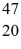 The stability of   Sc with respect to alpha, β<sup>+</sup>, and β<sup>-</sup> decay is to be determined. Do not consider the possibility of decay by electron capture. The following atomic masses are known:   He: 4.002603 u   K: 42.960717 u   Ca: 46.954543 u   Sc 46.952409 u   Ti: 46.951764 u The   Sc nuclide is A)  not subject to alpha, β<sup>+</sup>, or β<sup>- </sup>decay. B)  subject to alpha decay only. C)  subject to β<sup>+ </sup>decay only. D)  subject to β<sup>- </sup>decay only. E)  subject to β<sup>+ </sup>or β<sup>- </sup>decay, but not to alpha decay.