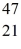 The stability of   Sc with respect to alpha, β<sup>+</sup>, and β<sup>-</sup> decay is to be determined. Do not consider the possibility of decay by electron capture. The following atomic masses are known:   He: 4.002603 u   K: 42.960717 u   Ca: 46.954543 u   Sc 46.952409 u   Ti: 46.951764 u The   Sc nuclide is A)  not subject to alpha, β<sup>+</sup>, or β<sup>- </sup>decay. B)  subject to alpha decay only. C)  subject to β<sup>+ </sup>decay only. D)  subject to β<sup>- </sup>decay only. E)  subject to β<sup>+ </sup>or β<sup>- </sup>decay, but not to alpha decay.