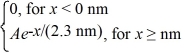 The wave function for an electron that is confined to x ≥ 0 nm is ψ(x) =   (a) What must be the value of A? (b) What is the probability of finding the electron in the interval 1.15 nm ≤ x ≤ 1.84 nm?