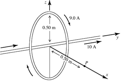 <strong>A long straight very thin wire on the y-axis carries a 10-A current in the positive y-direction. A circular loop 0.50 m in radius, also of very thin wire and lying in the yz-plane, carries a 9.0-A current, as shown. Point P is on the positive x-axis, at a distance of 0.50 m from the center of the loop. What is the magnetic field vector at point P due to these two currents? (μ<sub>0</sub> = 4π × 10<sup>-7</sup> T ∙ m/A) </strong> A) zero B) -8.0 × 10<sup>-6 </sup>T C) (+4.0 × 10<sup>-6 </sup>T) - (4.0 × 10<sup>-6 </sup>T) D) (-4.0 × 10<sup>-6 </sup>T) - (4.0 × 10<sup>-6 </sup>T) E) (-4.0 × 10<sup>-6 </sup>T) - (8.0 × 10<sup>-6 </sup>T)