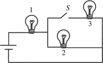 The figure shows three identical lightbulbs connected to a battery having a constant voltage across its terminals. What happens to the brightness of lightbulb 1 when the switch S is closed?   A)  The brightness will increase momentarily then return to its previous level. B)  The brightness increases permanently. C)  The brightness will decrease momentarily then return to its previous level. D)  The brightness remains the same as before the switch is closed. E)  The brightness decreases permanently.