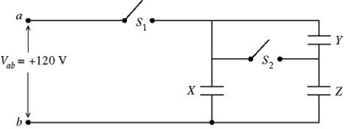 The network shown in the figure is assembled with uncharged capacitors X, Y, and Z, with     , and   and open switches, S<sub>1</sub> and S<sub>2</sub>. A potential difference V<sub>ab</sub><sub> </sub>= +120 V is applied between points a and b. After the network is assembled, switch S<sub>1</sub> is closed for a long time, but switch S<sub>2</sub> is kept open. Then switch S<sub>1</sub> is opened and switch S<sub>2</sub> is closed. What is the final voltage across capacitor X?   A)  94 V B)  87 V C)  79 V D)  71 V E)  63 V