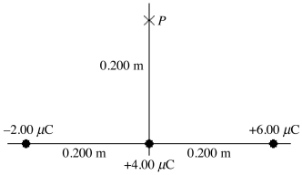 Three point charges of -2.00 μC, +4.00 μC, and +6.00 μC are placed along the x-axis as shown in the figure. What is the electrical potential at point P (relative to infinity)  due to these charges?     A)  -307 kV B)  +307 kV C)  -154 kV D)  +154 kV E)  0 kV