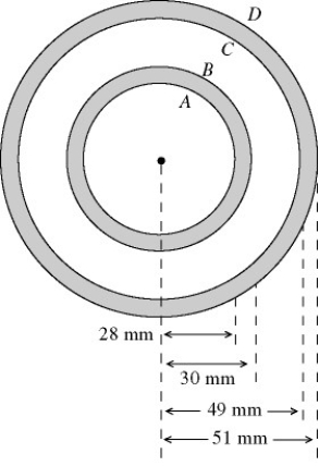 The cross section of a long coaxial cable is shown in the figure, with radii as given. The linear charge density on the inner conductor is   and the linear charge density on the outer conductor is   The inner and outer cylindrical surfaces are respectively denoted by A, B, C, and D, as shown.   The magnitude of the electric field at a point that is   from the axis is closest to   A)  17,000 N/C. B)  15,000 N/C. C)  13,000 N/C. D)  11,000 N/C. E)  9600 N/C.