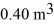 A 610-g quantity of an ideal gas undergoes a reversible isothermal compression at a temperature of   The compression reduces the volume of the gas from   initially, to   finally. The molecular mass of the gas is   and the ideal gas constant is R = 8.314 J/(mol ∙ K) . The entropy change for the gas is closest to A)  -99 J/K. B)  -81 J/K. C)  99 J/K. D)  81 J/K. E)  0.00 J/K.
