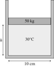 The figure shows a 50-kg frictionless cylindrical piston that floats on 0.68 mol of compressed air at 30°C. How far does the piston move if the temperature is increased to 300°C?   A)  120 cm B)  250 cm C)  130 cm D)  1300 cm