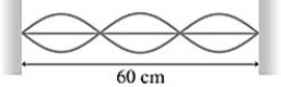 A standing wave is oscillating at 690 Hz on a string, as shown in the figure. What is the speed of traveling waves on this string?   A)  280 m/s B)  410 m/s C)  210 m/s D)  140 m/s