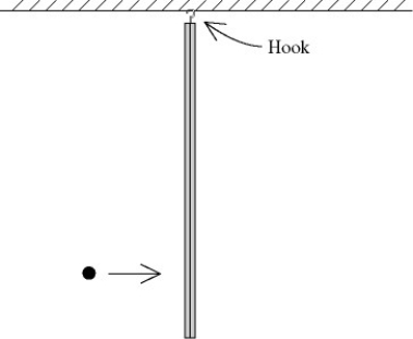 A metal bar is hanging from a hook in the ceiling when it is suddenly struck by a ball that is moving horizontally (see figure) . The ball is covered with glue, so it sticks to the bar. During this collision   A)  the angular momentum of the system (ball and bar)  is conserved about the hook because only gravity is acting on the system. B)  the angular momentum of the system (ball and bar)  is not conserved because the hook exerts a force on the bar. C)  the angular momentum of the system (ball and bar)  is conserved about the hook because neither the hook nor gravity exerts any torque on this system about the hook. D)  both the angular momentum of the system (ball and bar)  and its kinetic energy are conserved. E)  both the linear momentum and the angular momentum of the system (ball and bar)  are conserved.
