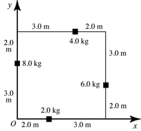 In the figure, four point masses are placed as shown. The x and y coordinates of the center of mass are closest to   A)  (2.2 m, 2.6 m) . B)  (2.2 m, 2.7 m) . C)  (2.3 m, 2.6 m) . D)  (2.3 m, 2.7 m) . E)  (2.3 m, 2.8 m) .