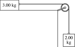 In the figure, two blocks, of masses 2.00 kg and 3.00 kg, are connected by a light string that passes over a frictionless pulley of moment of inertia 0.00400 kg · m<sup>2</sup> and radius 5.00 cm. The coefficient of friction for the tabletop is 0.300. The blocks are released from rest. Using energy methods, find the speed of the upper block just as it has moved 0.600 m.   A)  1.22 m/s B)  5.44 m/s C)  3.19 m/s D)  1.95 m/s E)  1.40 m/s