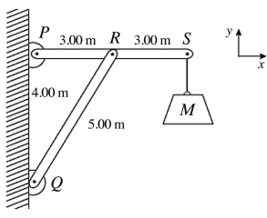 A uniform 300-kg beam, 6.00 m long, is freely pivoted at P, as shown in the figure. The beam is supported in a horizontal position by a light strut, 5.00 m long, which is freely pivoted at Q and is loosely pinned to the beam at R. A load of mass is suspended from the end of the beam at S. A maximum compression of 23,000 N in the strut is permitted, due to safety. Under maximum load, find the magnitude of the x component of the force exerted on the beam by the pivot at P.   A)  13,800 N B)  12,800 N C)  11,200 N D)  14,400 N E)  16,000 N
