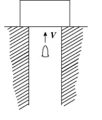 A 15-g bullet is shot vertically into an 2-kg block. The block lifts upward 8.0 mm (see the figure) . The bullet penetrates the block and comes to rest in it in a time interval of 0.0010 s. Assume the force on the bullet is constant during penetration and that air resistance is negligible. The initial kinetic energy of the bullet is closest to   A)  21 J. B)  14 J. C)  10 J. D)  0.0012 J. E)  0.16 J.