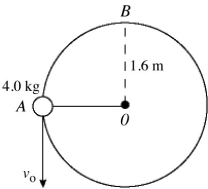 In the figure, a 4.0-kg ball is on the end of a 1.6-m rope that is fixed at 0. The ball is held at point A, with the rope horizontal, and is given an initial downward velocity. The ball moves through three quarters of a circle with no friction and arrives at B, with the rope barely under tension. The initial velocity of the ball, at point A, is closest to   A)  4.0 m/s B)  5.6 m/s C)  6.3 m/s D)  6.9 m/s E)  7.9 m/s
